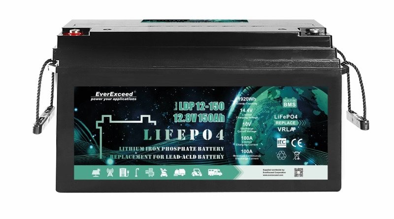 C54 - Khám Phá Những Điều Thú Vị Về Chất Liệu Cobalt